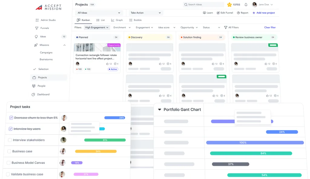 Project and Portfolio Management